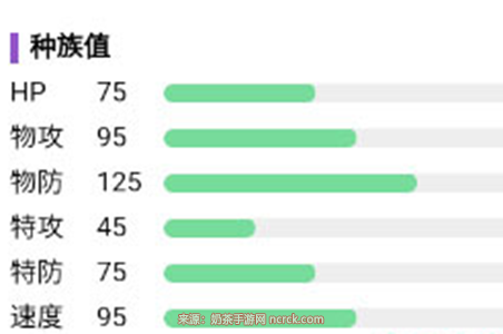 宝可梦朱紫天蝎王进化攻略